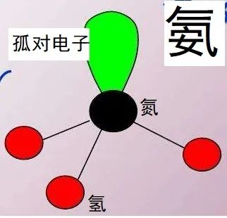 重氮化合物與電子游戲周邊產品有關嗎,重氮化合物與電子游戲周邊產品的關聯及實效設計策略探討,前沿評估說明_桌面款20.82.59