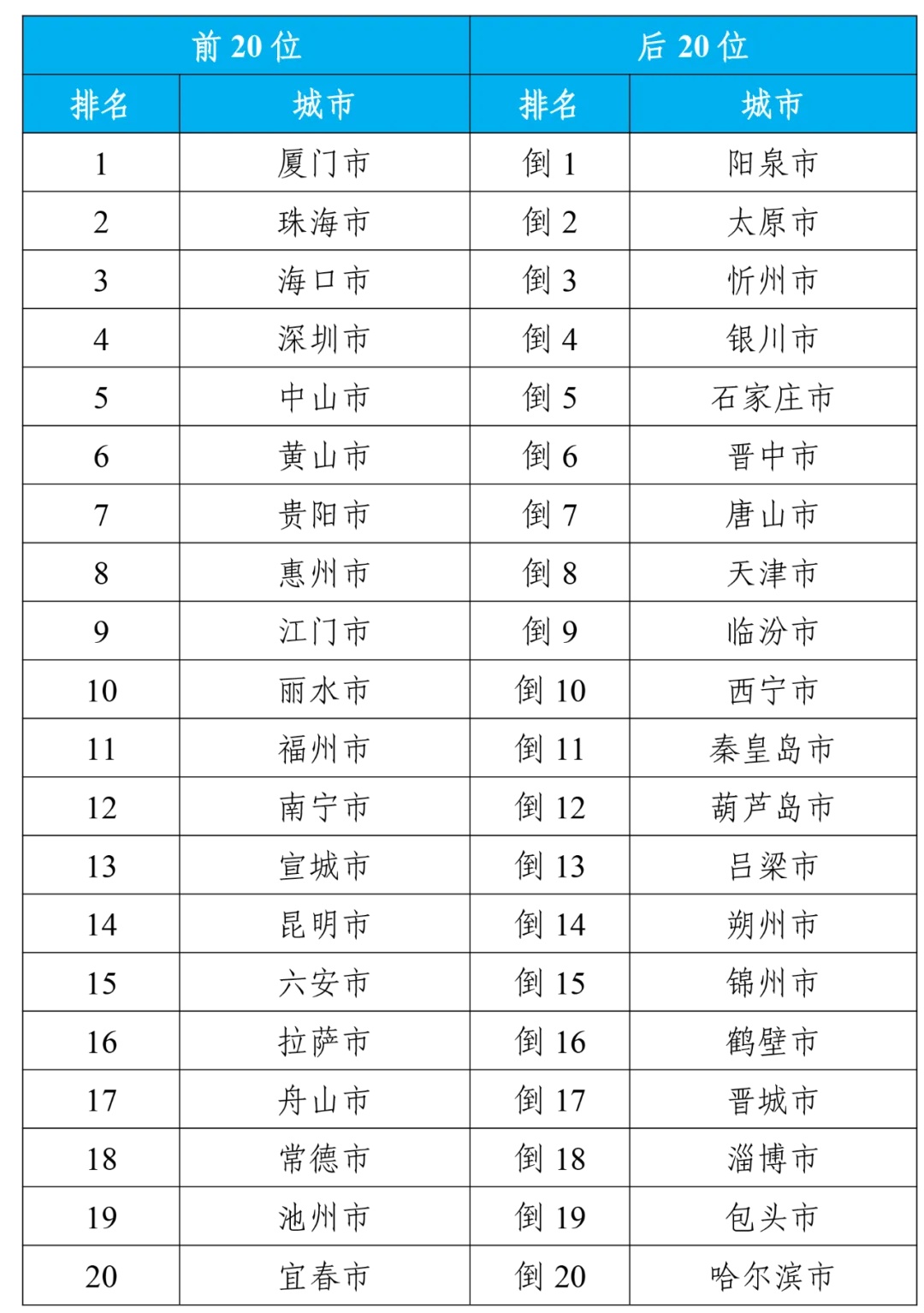 老澳門2024年168期開獎結果,老澳門2024年168期開獎結果分析與預測，權威方法推進ChromeOS的新發展,實地驗證數據設計_Device40.86.42