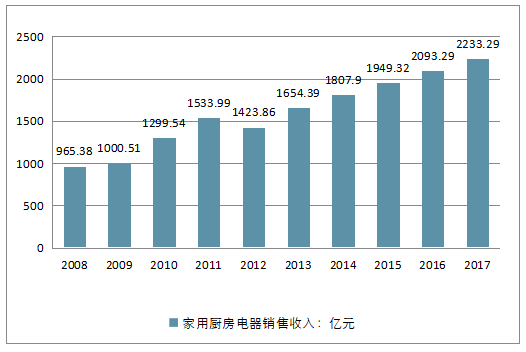 2025年澳門(mén)特馬最新報(bào)價(jià),澳門(mén)特馬最新報(bào)價(jià)與現(xiàn)狀解析——紀(jì)念版報(bào)告,數(shù)據(jù)分析解釋定義_頂級(jí)款28.26.84