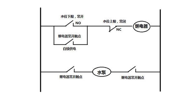 繼電器與浮球控制水泵接線圖,繼電器與浮球控制水泵接線圖詳解及迅捷解答策略解析,專業解析評估_專屬款98.20.34