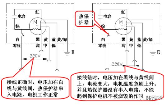 調速開關如何接線,關于調速開關接線的方法及實時解答解析說明,靈活設計解析方案_專業版69.72.84