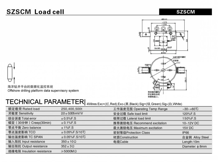 稱重傳感器是什么,稱重傳感器解析，深入探究其應用與數據解析,精細計劃化執行_Premium87.98.19