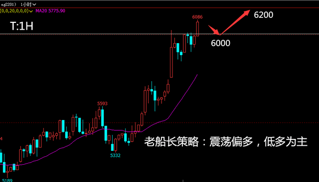 節流閥清洗的作用是什么,節流閥清洗的作用及其未來趨勢解析,穩定計劃評估_精英版44.56.61