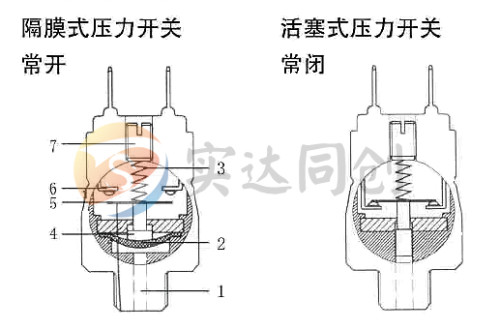 震動開關工作原理,震動開關工作原理與社會責任執行，探究與實踐,專業執行問題_7DM78.38.70