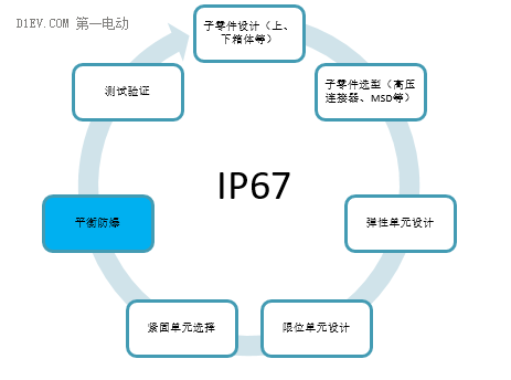 密度切割問題公式,關于密度切割問題公式與可靠分析解析說明的探討,確保問題說明_頭版55.29.90