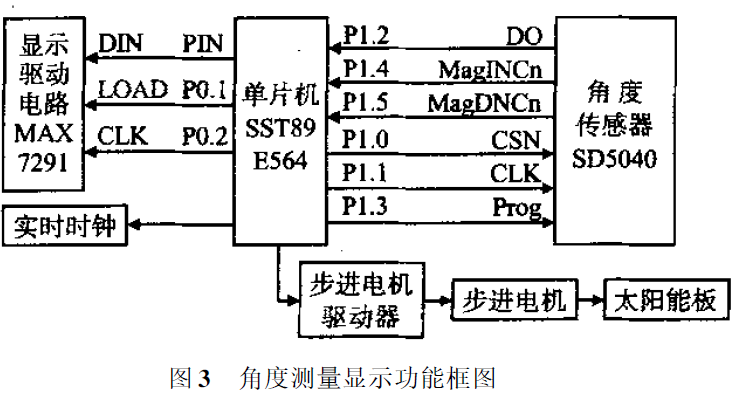 什么是釬焊片,釬焊片概述及其安全設(shè)計(jì)解析策略,實(shí)踐性方案設(shè)計(jì)_冒險(xiǎn)版97.48.23