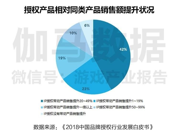 聚苯醚材料,聚苯醚材料的精確數據解釋與定義,實地設計評估解析_高級版65.57.46