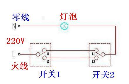 音響線控開關怎么接線圖解,音響線控開關接線圖解及時代說明解析——以HarmonyOS 94.40.54為例,可行性方案評估_冒險版34.47.98