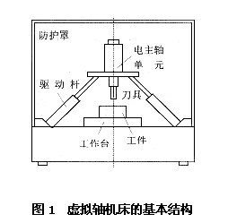 沖壓設備與模具的關系,沖壓設備與模具的關系及實效性策略解析,高速響應策略_pack79.34.63