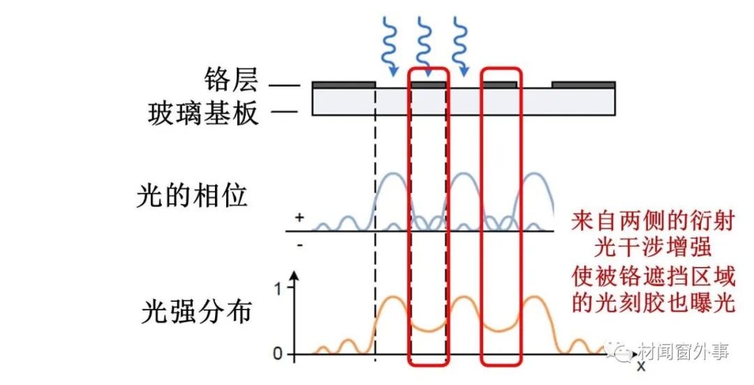 天然氣熱電偶的作用,天然氣熱電偶的作用，專(zhuān)家解答解釋定義,創(chuàng)新設(shè)計(jì)計(jì)劃_瓷版87.25.47