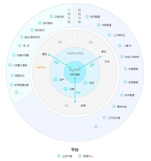 鎂合金線材,鎂合金線材在實(shí)證說明解析與HarmonyOS關(guān)聯(lián)探討，深度洞察46.93.73版本,全面設(shè)計(jì)執(zhí)行策略_W60.65.27