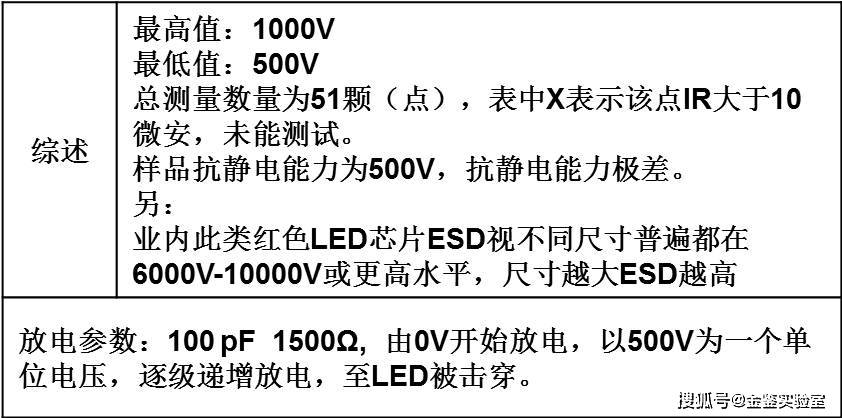 抗靜電添加劑的作用是,抗靜電添加劑的作用及實地考察數據策略，戰略版83.24.22詳解,實際數據說明_排版91.62.32