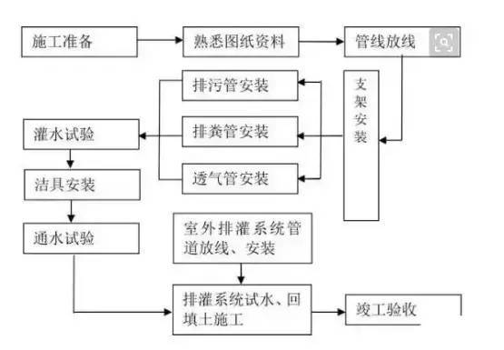 催化劑工藝,催化劑工藝，深入解析與定義分析,穩(wěn)定性策略解析_專業(yè)版52.88.53