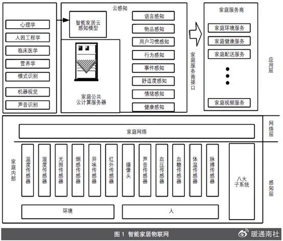 餐用電梯設備,餐用電梯設備實地評估說明,實地分析數據執行_特別版53.92.48