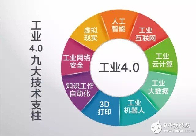 什么叫工業氣體,關于工業氣體、實效性解析解讀策略以及Harmony款18.67.66的探討,動態說明解析_36027.91.91