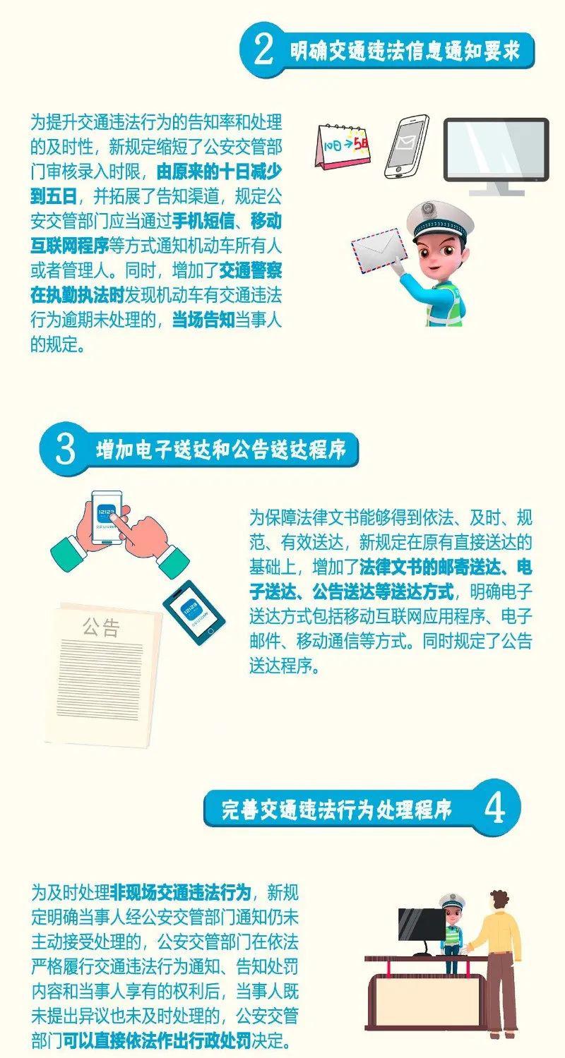 非機動車輛包括哪些,非機動車輛概述與精細設計計劃,深入應用數據解析_身版63.47.85