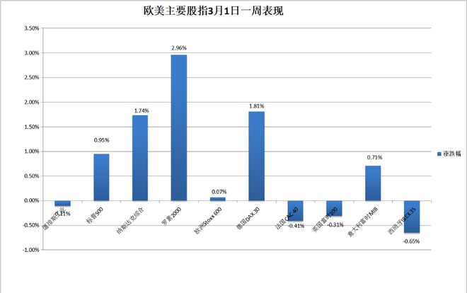 英偉達市值變化,英偉達市值變化與深層設計解析策略，黃金版探索,定性說明評估_Surface17.37.22