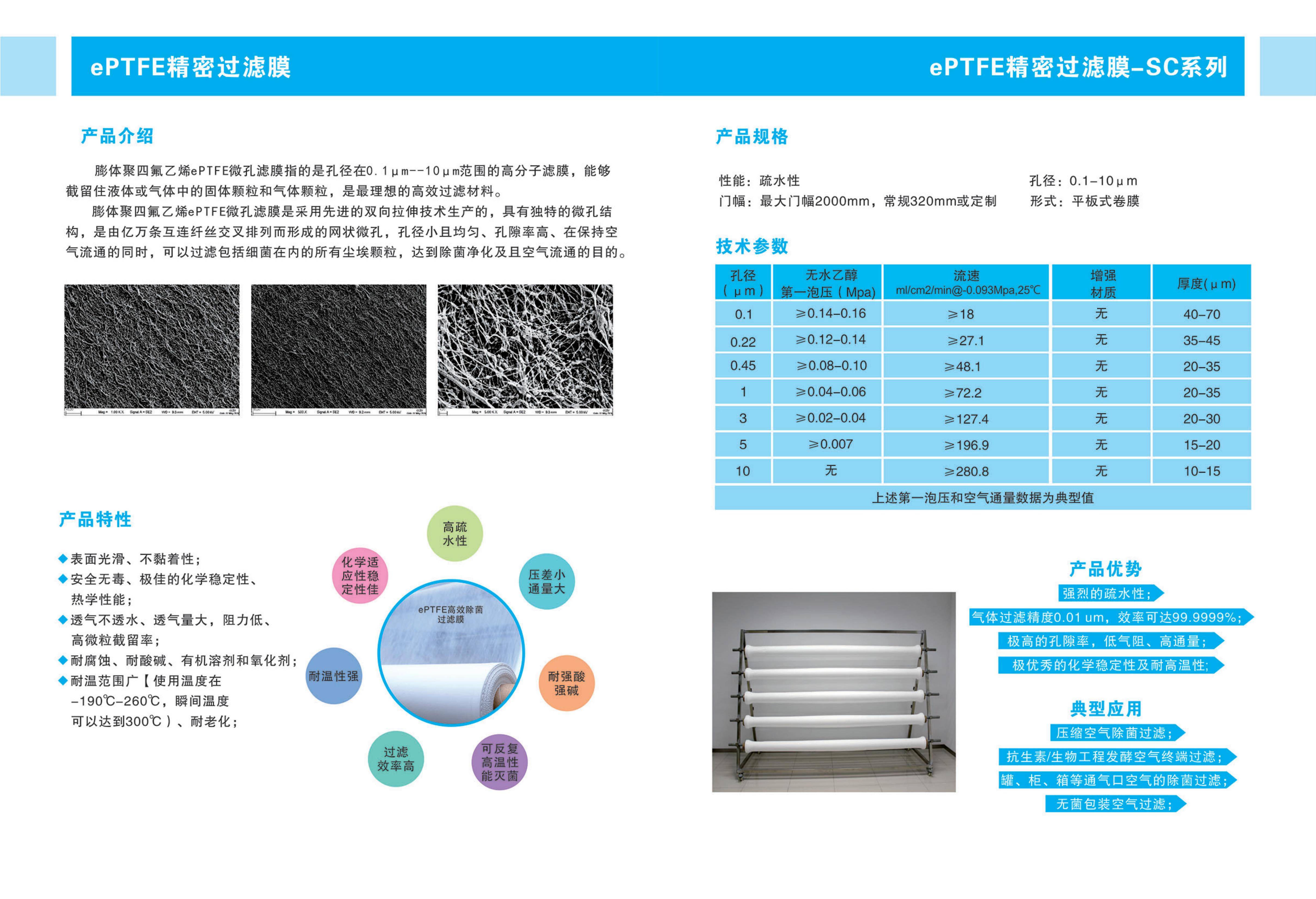 充氣袋材料,充氣袋材料，創新應用與迅捷解答方案實施,定量解答解釋定義_ChromeOS70.17.14