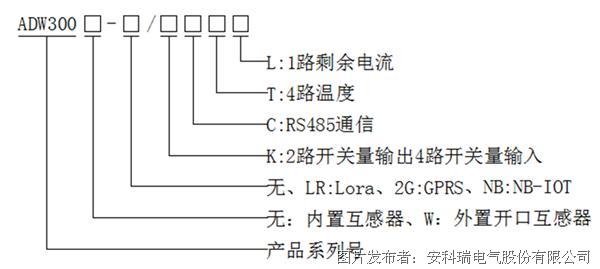 無(wú)線儀表標(biāo)準(zhǔn),無(wú)線儀表標(biāo)準(zhǔn)與創(chuàng)造性方案解析——YE版64.38.13探討,清晰計(jì)劃執(zhí)行輔導(dǎo)_LT31.61.32