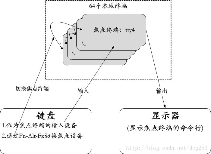 井口盤根盒,井口盤根盒，理論解答、解釋定義與專屬款的特點,精細設計計劃_輕量版19.88.43