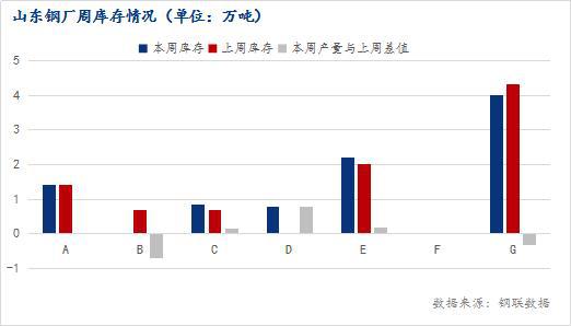 二手建筑材料交易市場,二手建筑材料交易市場數據分析與實地執行基礎指南,實地驗證設計方案_版稅52.49.16