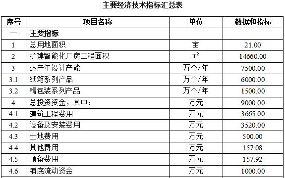 電熱毛巾架系列 第26頁