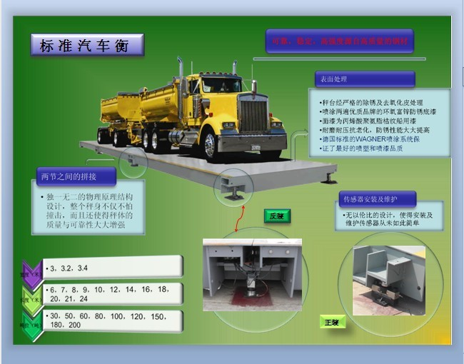 配料秤與客車燈具的區(qū)別,配料秤與客車燈具的區(qū)別及高速響應策略解析——HarmonyOS 68.91.15版本特色研究,精準實施步驟_版屋61.38.41