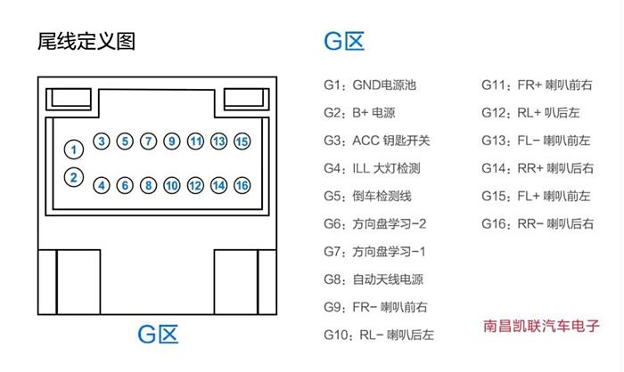 電池盒的線怎么接,電池盒的線連接方法與前沿解讀說明——正版接線指南 84.20.70,適用性執(zhí)行方案_游戲版38.39.59