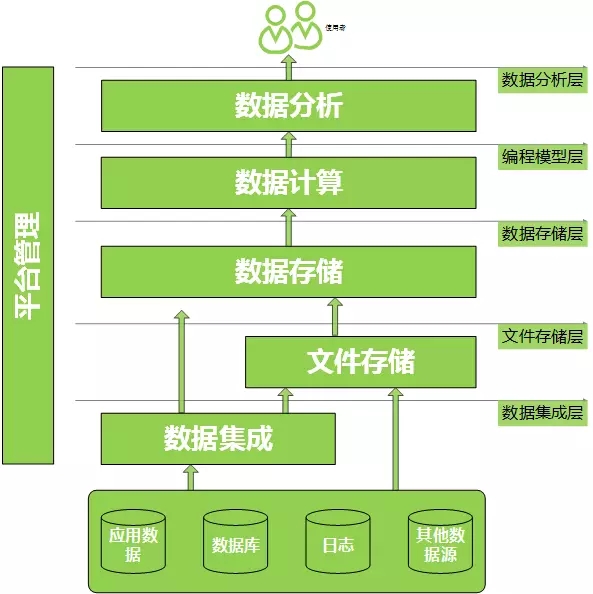 第27頁