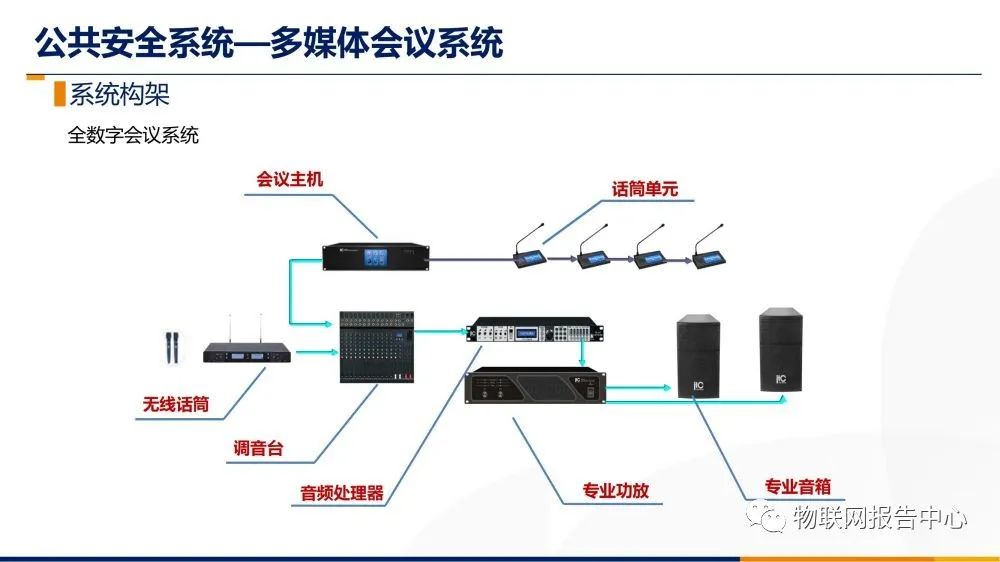 智能停車場控制系統設計,智能停車場控制系統設計及其可靠性方案操作,專家解析說明_豪華版85.46.11