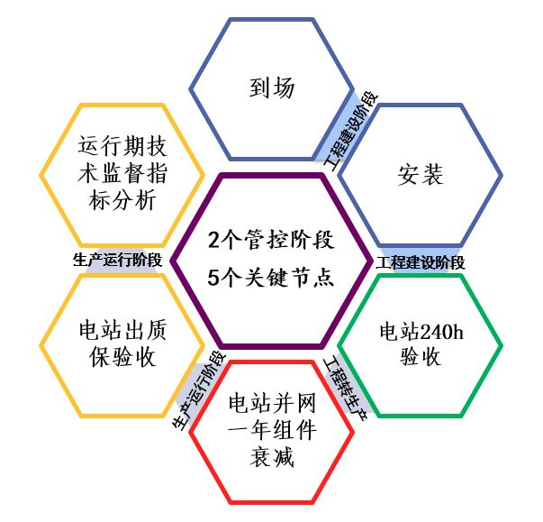 貼片工藝原理,貼片工藝原理與數據引導執行計劃詳解——Elite16.11.78版本研究,權威研究解釋定義_經典款34.43.69