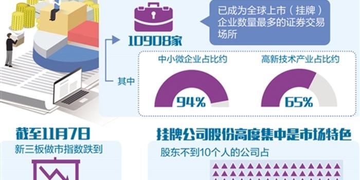 斯太爾新三板,斯太爾新三板精準(zhǔn)分析實施步驟，探索未來金融之路,動態(tài)詞匯解析_RemixOS60.80.52