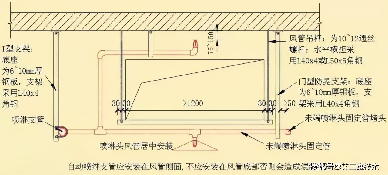 木龍骨包管子視頻,木龍骨包管子視頻教程詳解及系統(tǒng)分析解釋定義 MP81.85.55,實(shí)地評(píng)估說明_pro69.28.51