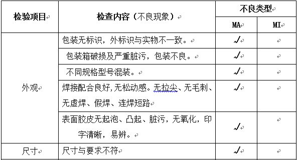 2024年12月29日 第5頁