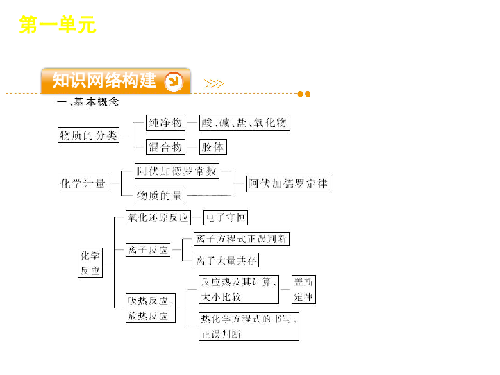 耐火云母帶生產工藝,耐火云母帶生產工藝，理論解答、解釋與定義,專家說明意見_W27.94.12