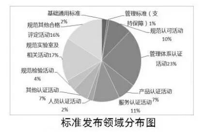 中性染料與球式滾動的區別,中性染料與球式滾動的區別，權威解答解釋定義與桌面款型的獨特之處,實效性策略解析_特供版32.42.75