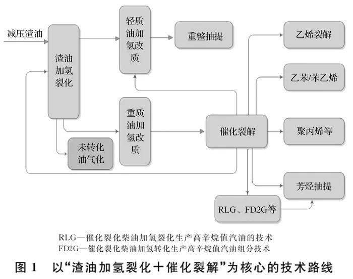 咖啡工廠設(shè)備,咖啡工廠設(shè)備的創(chuàng)新與技術(shù)評估，結(jié)構(gòu)化評估推進的重要性,精細策略定義探討_云版77.49.44