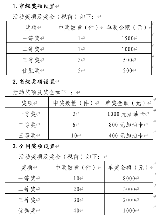 銷售手工藝品,銷售手工藝品，實(shí)地評(píng)估說(shuō)明與策略探討,精細(xì)化方案實(shí)施_初版45.22.70