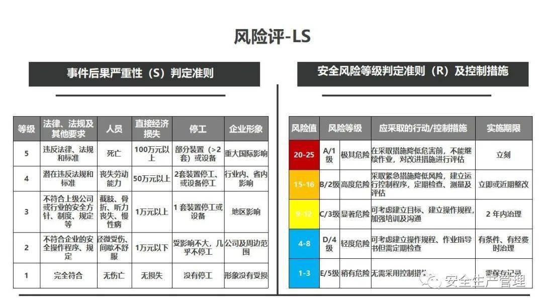 烤漆工業(yè),烤漆工業(yè)權(quán)威評估解析，Console70.85.21的視角,專家解讀說明_XR79.23.46