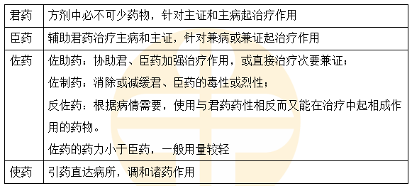 腹瀉中藥方劑大全,腹瀉中藥方劑大全與實(shí)時(shí)數(shù)據(jù)解析,精細(xì)化方案實(shí)施_pack18.96.99