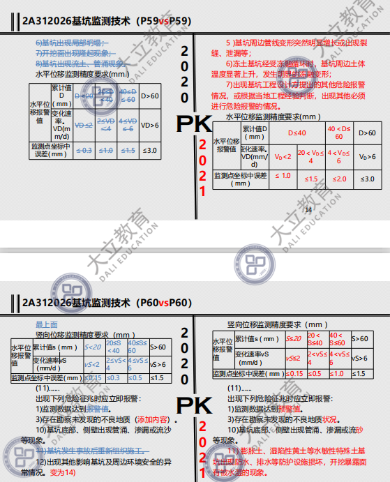 雨中背影 第31頁