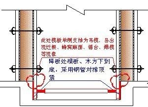 輸送機(jī)與燈罩卡子安裝方法圖片,輸送機(jī)燈罩卡子安裝方法與數(shù)據(jù)支持計(jì)劃設(shè)計(jì)——以FT86.45.47為例,快速執(zhí)行方案解答_界面版18.41.61