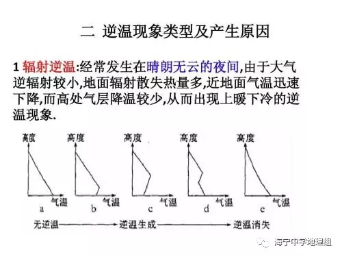 忘東忘西不忘你 第29頁