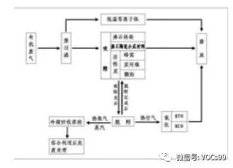 船體油漆涂裝工藝,船體油漆涂裝工藝的高效解析說明,數據分析解釋定義_Pixel92.29.86