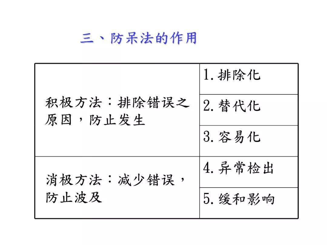 砷的工業(yè)品位,砷的工業(yè)品位與實(shí)證解析說(shuō)明——pack94.73.2 探究,快速響應(yīng)設(shè)計(jì)解析_KP92.90.91