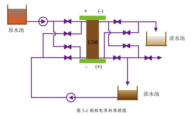 稀土離子交換法,稀土離子交換法及其應用解析說明,系統研究解釋定義_專屬款56.93.34