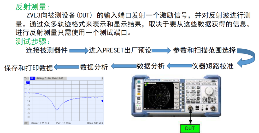 射線檢測儀的操作步驟,射線檢測儀的操作步驟與專業數據解析定義,實踐說明解析_Harmony31.98.63