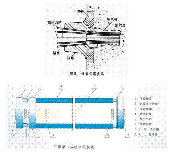 錨具夾具和連接器的檢測(cè)分為,錨具夾具和連接器檢測(cè)解析，設(shè)計(jì)、檢測(cè)與快速解答的探討,實(shí)地研究數(shù)據(jù)應(yīng)用_MP87.56.48