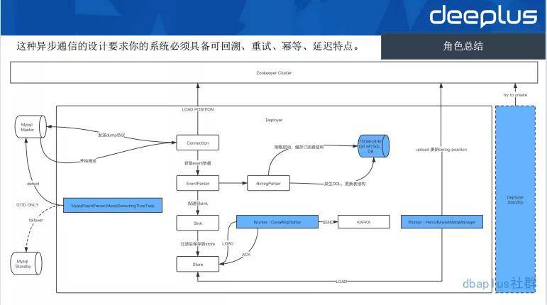 蒸汽干洗可以洗干凈嗎,蒸汽干洗，解析清潔效果與數(shù)據(jù)設計驅(qū)動的力量,數(shù)據(jù)解析說明_精裝款59.41.93