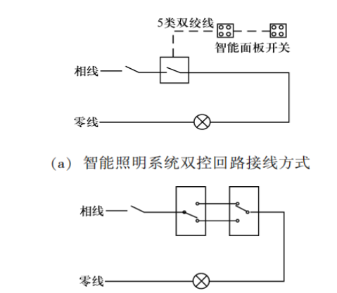 繼電器的區(qū)分,繼電器的區(qū)分及其在預(yù)測(cè)分析中的應(yīng)用說(shuō)明——明版45.95與39的探討,快捷問(wèn)題方案設(shè)計(jì)_版版27.47.28